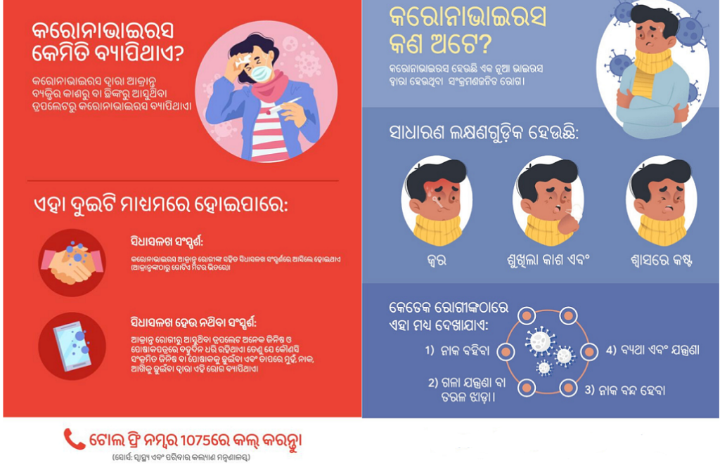 Corona Virus (COVID-19) Pandemic - CYSD (Centre for Youth and Social ...